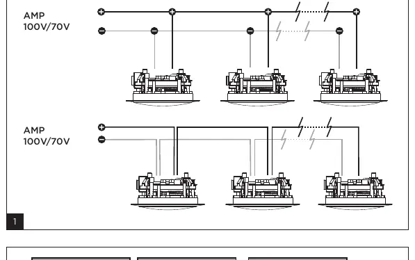 Schemat podłączenia głośników do wzmacniacza 70V/100V