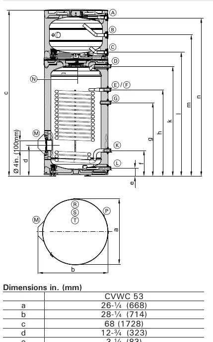 Wymiary zasobnika 200L