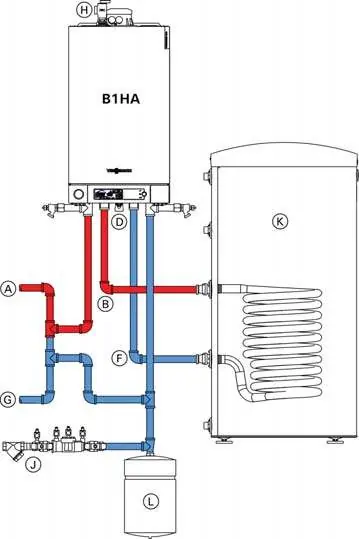 Schemat podłączeń hydraulicznych kotła