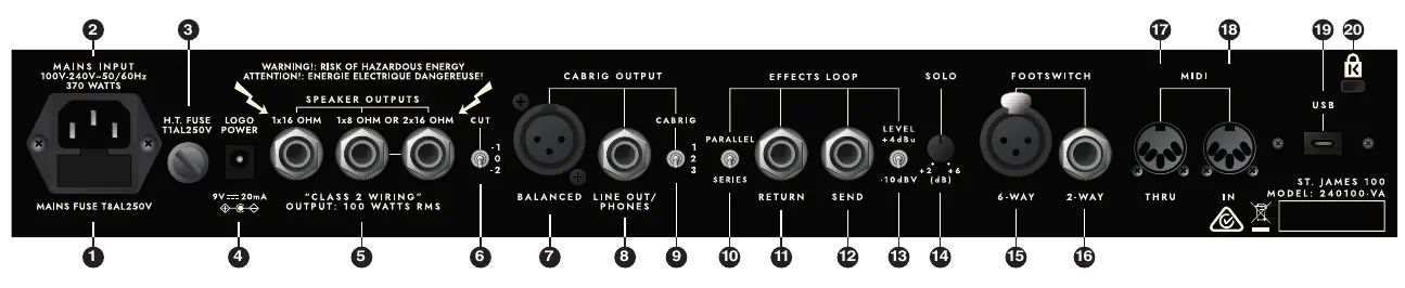 Panel tylny wzmacniacza Blackstar St. James 100