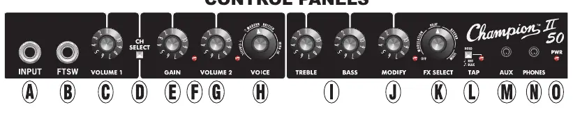 Panel kontrolny wzmacniacza