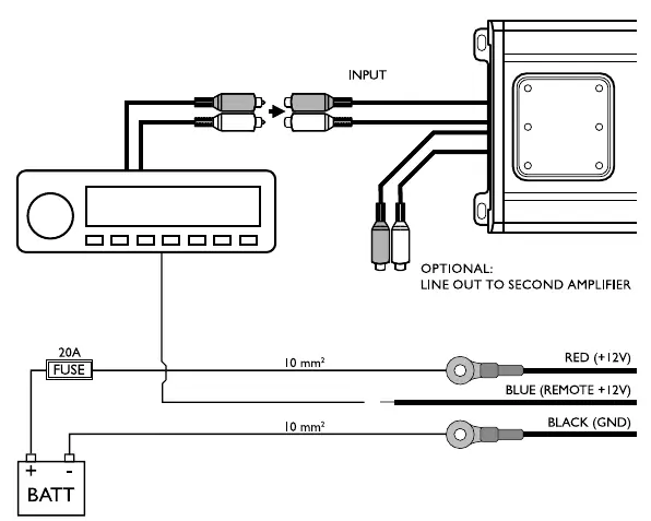 Schemat instalacji elektrycznej