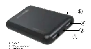 Schemat portów i przycisków powerbanku Boompods OBI