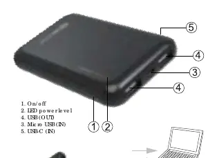 Schemat budowy powerbanku Boompods OBI