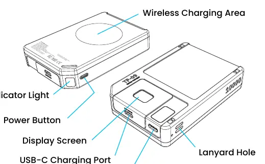 Schemat budowy powerbanku