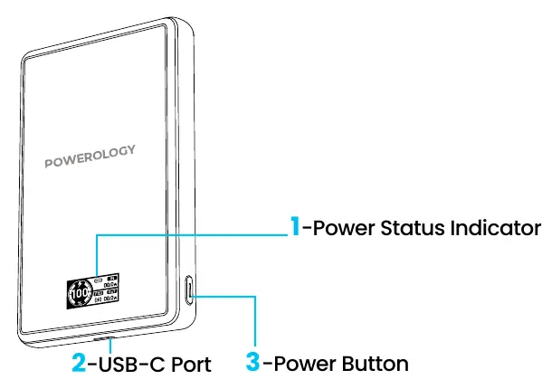 Schemat budowy powerbanku