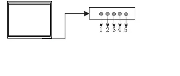 Panel sterowania monitora