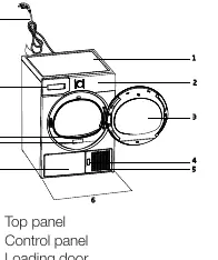 Schemat budowy suszarki