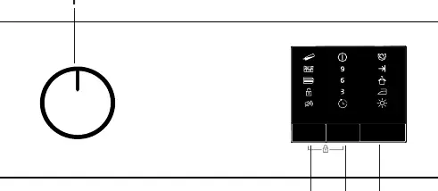 Panel sterowania