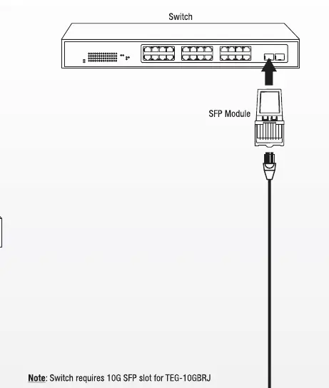 Schemat instalacji modułu SFP w przełączniku