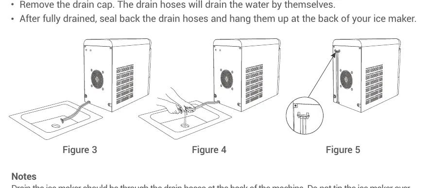 Procedura opróżniania wody z urządzenia.