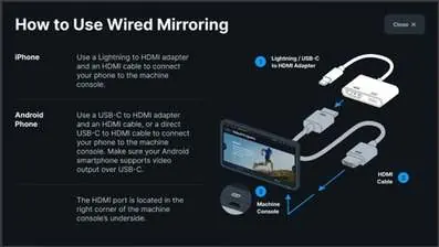Schemat podłączenia przewodowego przez HDMI