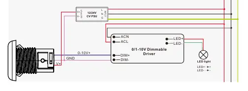 Schemat połączeń elektrycznych sterownika