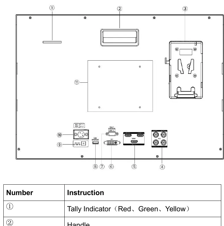 Panel tylny monitora