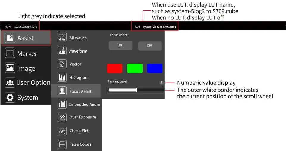 Interfejs menu OSD