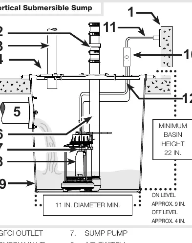 Schemat typowej instalacji pompy w studzience