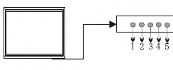 Panel sterowania monitora