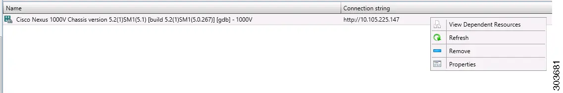 Zarządzanie zasobami Cisco Nexus 1000V.
