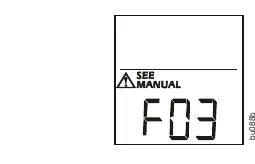 Kody błędów systemu (F01-F06)