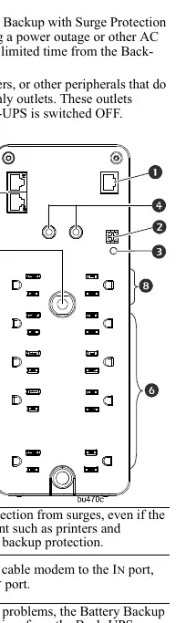 Schemat tylnego panelu