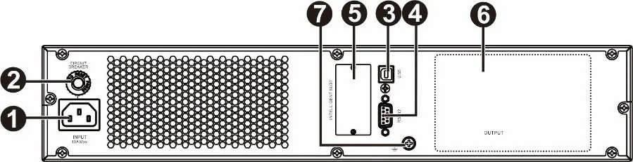 Tylny panel modelu 1000VA