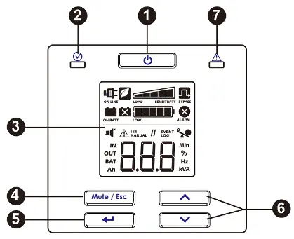 Panel przedni z wyświetlaczem LCD i przyciskami sterującymi.