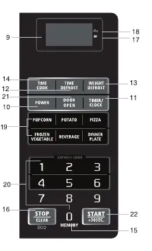 Panel sterowania