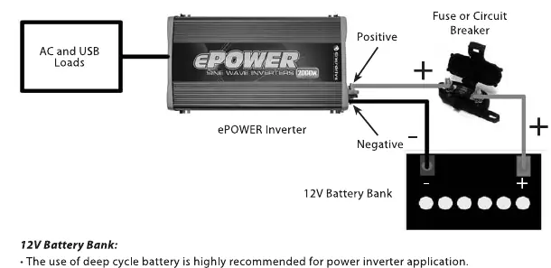 Schemat połączeń elektrycznych