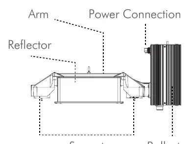 Schemat budowy lampy