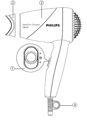 Schemat budowy suszarki Philips SalonDry Compact
