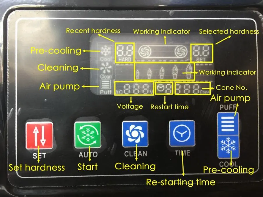 Panel sterowania i wyświetlacz LCD