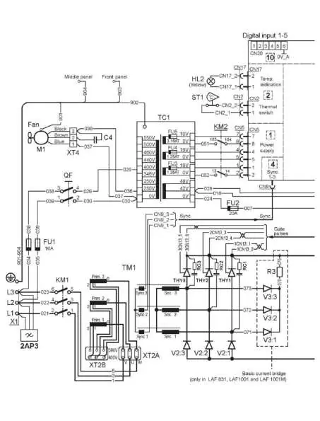 Schemat elektryczny zasilania