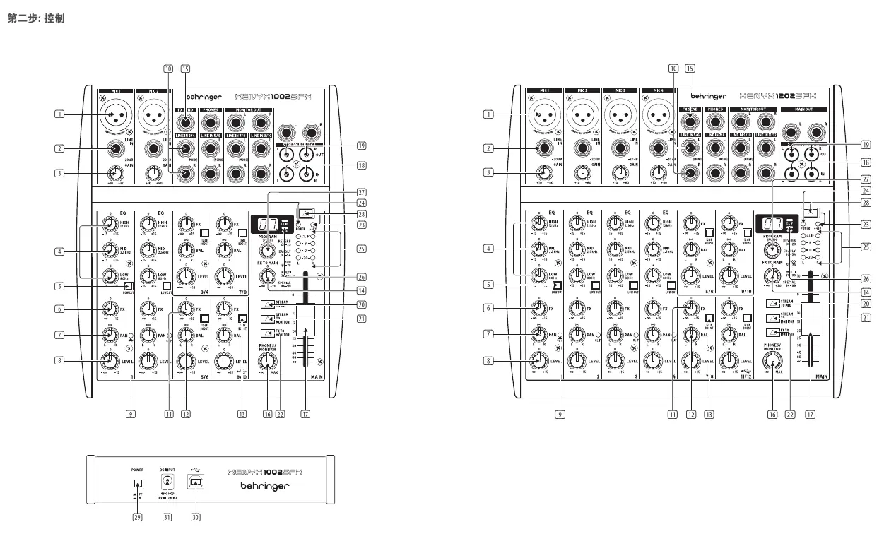 Panel sterowania miksera XENYX 1002SFX / 1202SFX