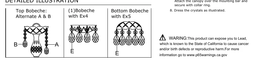 Szczegółowa ilustracja montażu miseczek (bobeche)