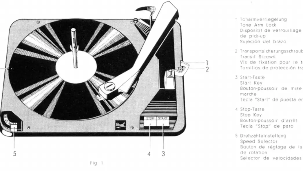 Elementy sterujące gramofonu Dual 1008 A