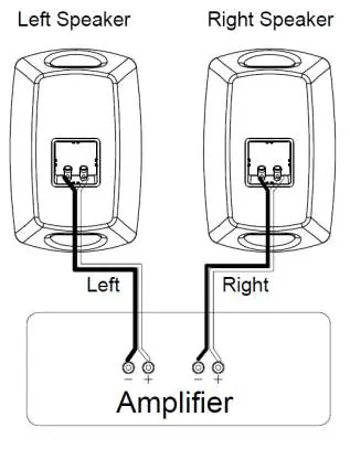 Schemat połączeń elektrycznych