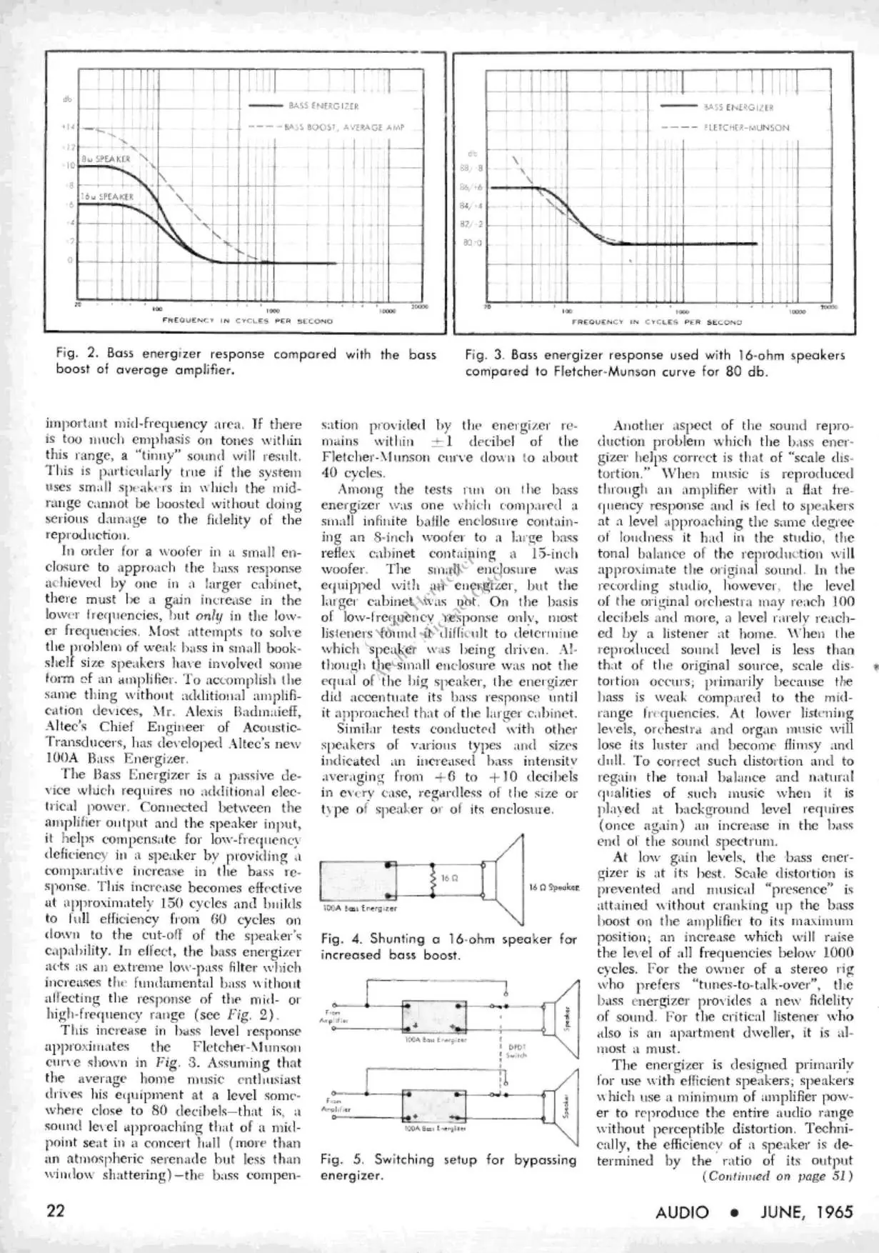Schematy podłączenia: Fig. 4 (bocznikowanie rezystorem) oraz Fig. 5 (przełącznik DPDT).