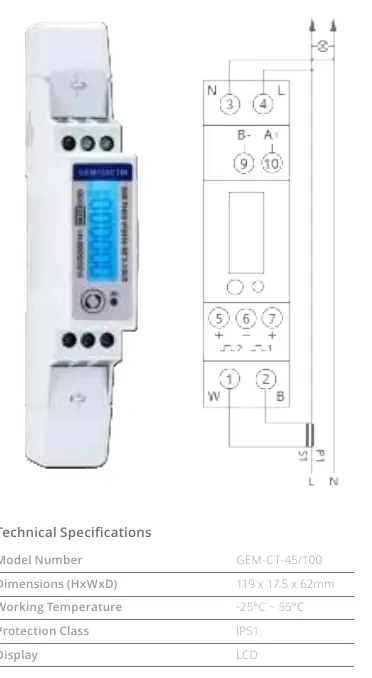 Schemat połączeń i wygląd urządzenia GivEnergy 100A CT Clamp