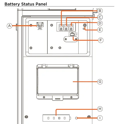Panel statusu baterii
