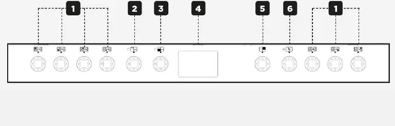 Panel sterowania