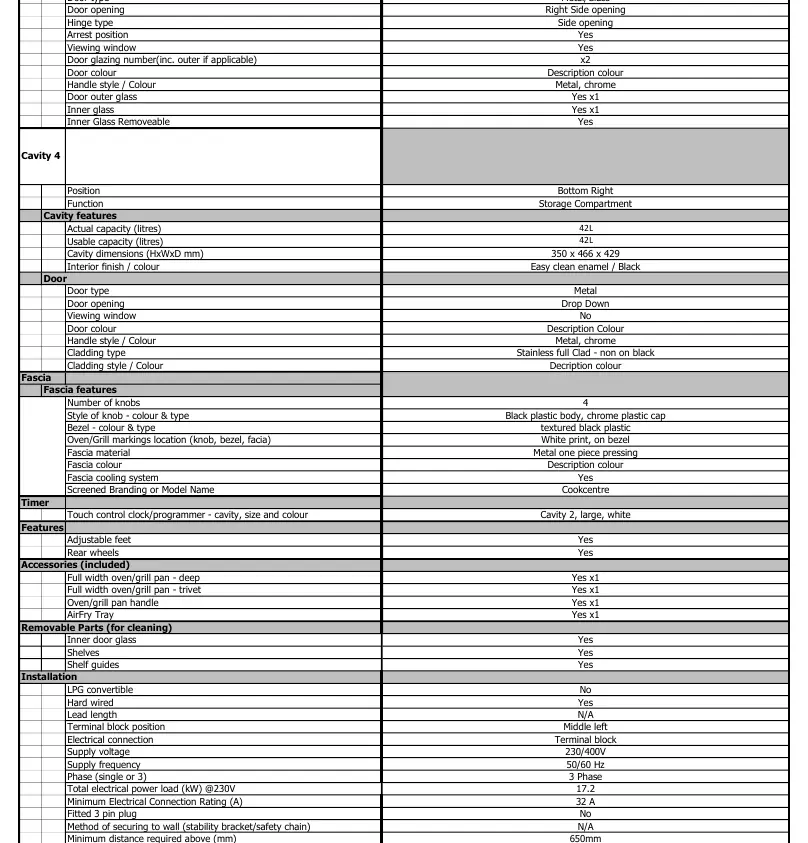 Tabela ze szczegółową specyfikacją techniczną urządzenia, obejmująca parametry piekarnika, funkcje panelu sterowania, wyposażenie oraz wymagania instalacyjne.