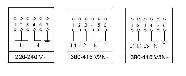 Schematy podłączenia elektrycznego