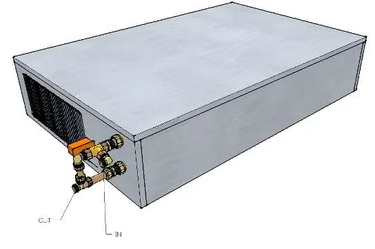 Podłączenie hydrauliczne