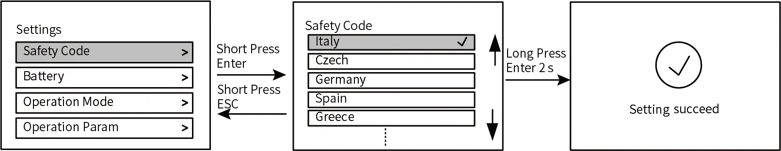 Ustawianie kodu bezpieczeństwa (Safety Code)