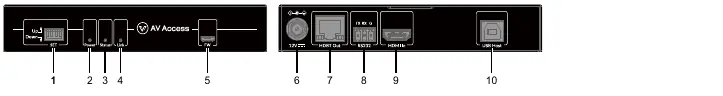 Panel nadajnika (Transmitter)