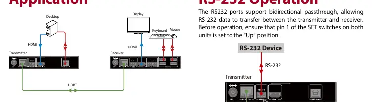 Schemat połączeń (Application)