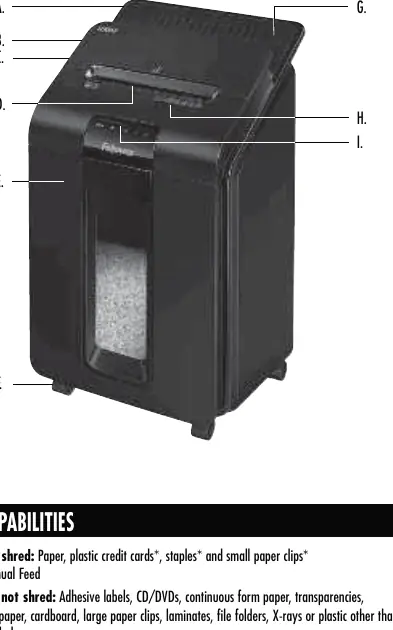 Budowa niszczarki Fellowes AutoMax™ 100M