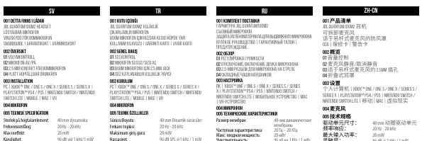 Zestawienie zawartości opakowania, elementów sterujących zestawu słuchawkowego oraz kompatybilnych platform sprzętowych.