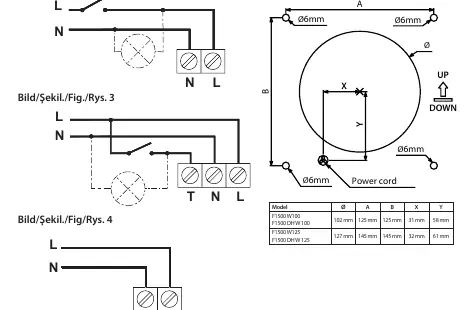 Schematy podłączenia elektrycznego (Rysunki 2, 3, 4)