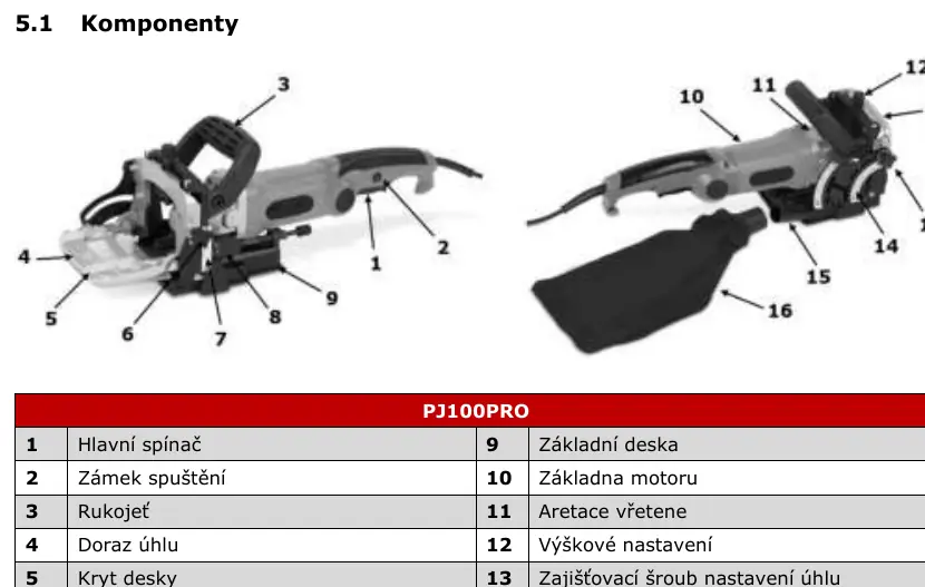 Schéma komponent lamelovací frézky
